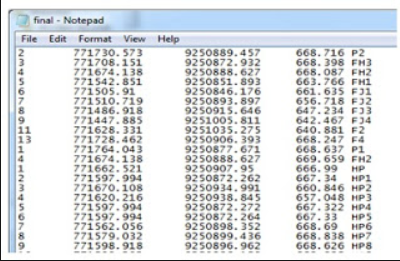 hasil save data dari ts