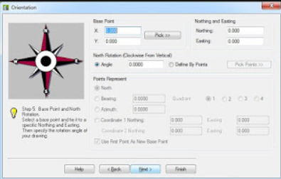kotak dialog north scale