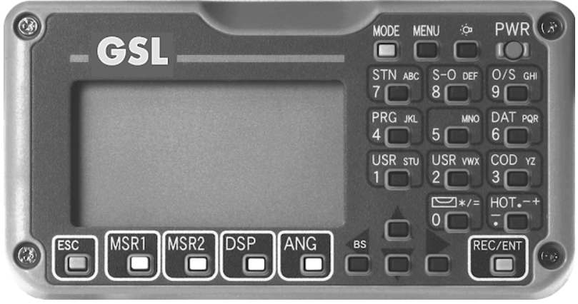 tampilan keypad ts