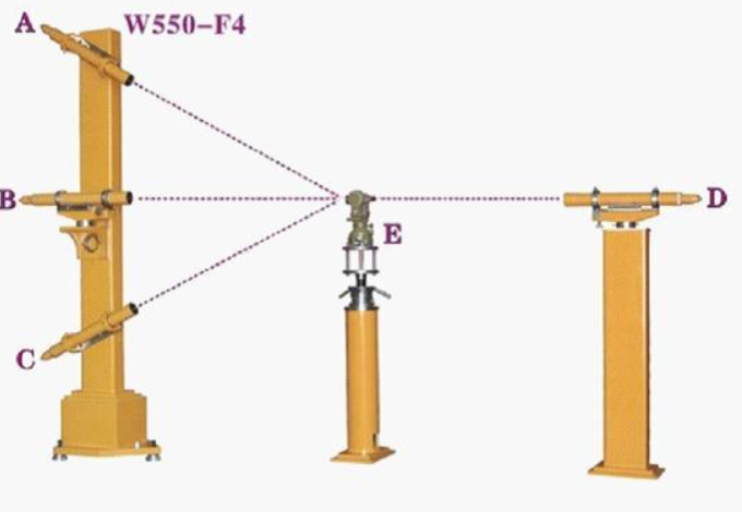 Cara Kalibrasi Total Station (Alat Ukur, Alat Survey)