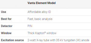 Olympus Vanta Element PIN